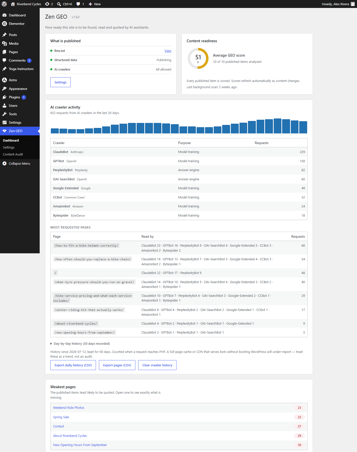 The Zen GEO dashboard: what is published, an average GEO score of 51, a 30-day AI
                crawler activity chart, a per-crawler request table grouped by purpose, and a
                most-requested-pages table with a Read by column naming which crawler read each page.