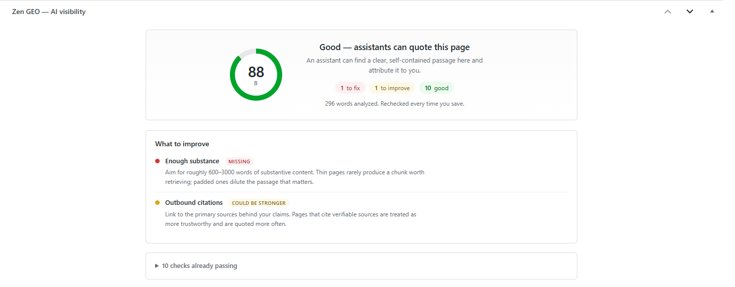 The Zen GEO panel in the post editor showing a score of 88 with the grade B, the
                verdict 'Good — assistants can quote this page', a tally of 1 to fix, 1 to improve
                and 10 good, and two named fixes: Enough substance, and Outbound citations.